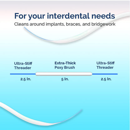 Proxysoft Dental Floss for Bridges & Implants – 6 Packs | Floss Threaders for Bridges, Implants & Braces