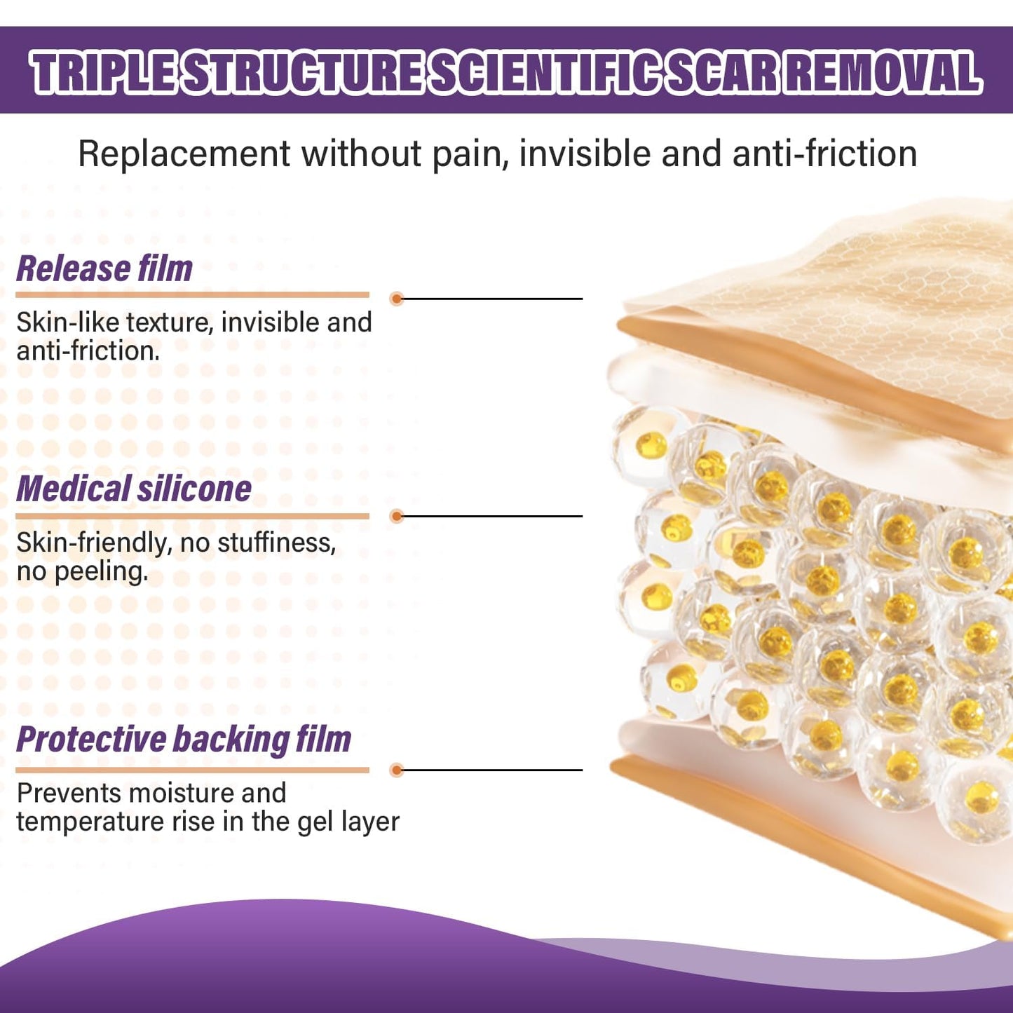 Psecici Silicone Scar Sheets Roll 1.6x120 – Medical-Grade Scar Tape for Surgical, C-Section, and Keloids