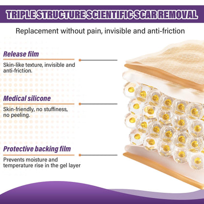 Psecici Silicone Scar Sheets Roll 1.6x120 – Medical-Grade Scar Tape for Surgical, C-Section, and Keloids