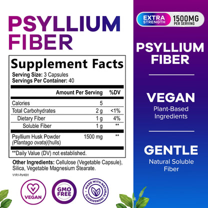 Psyllium Husk Fiber 1500mg – Vegan Prebiotic, Sugar-Free & Gluten-Free | 120 Capsules