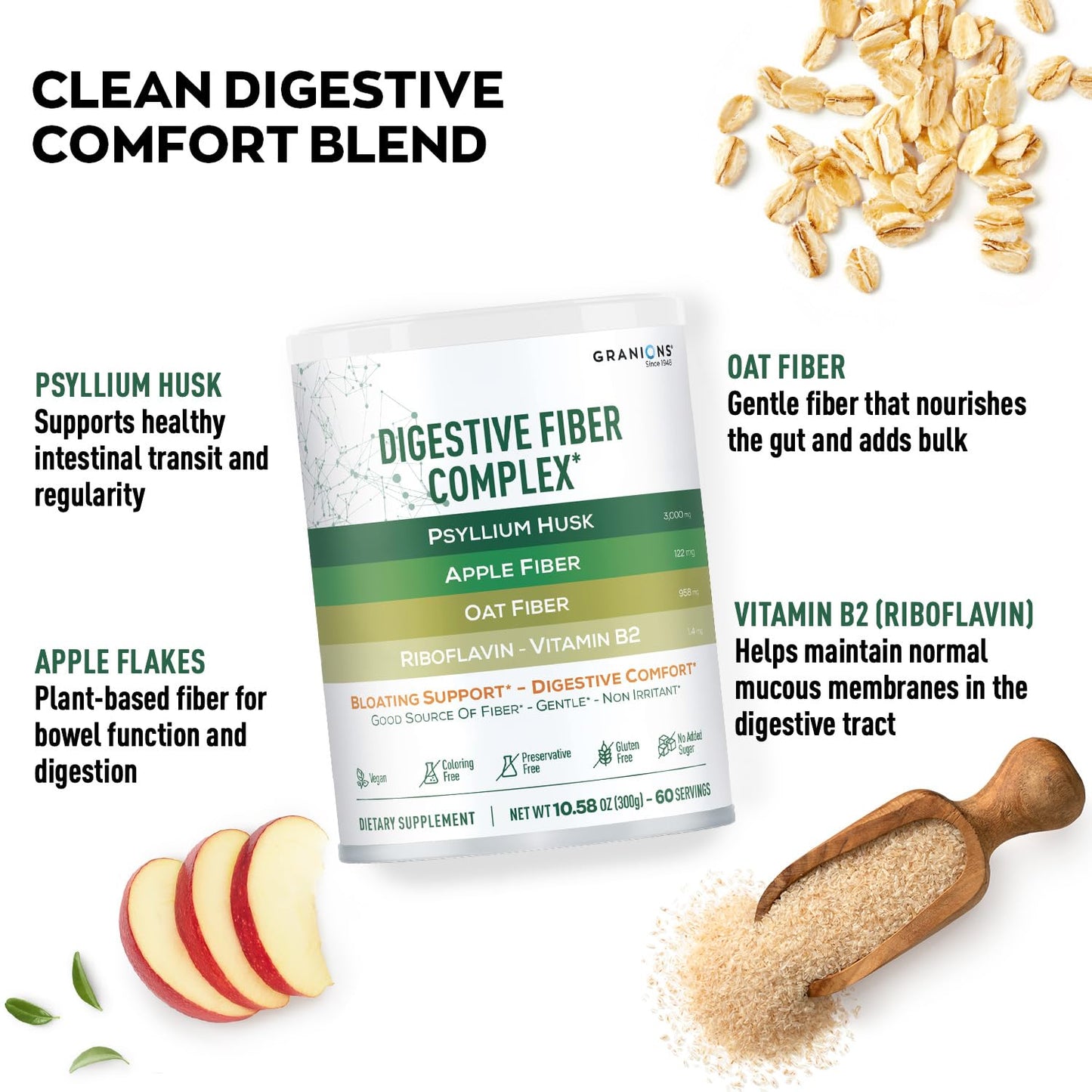 Psyllium Husk Powder – Digestive Fiber Supplement for Gut Health | Vegan, Sugar-Free, Unflavored | 60 Serves
