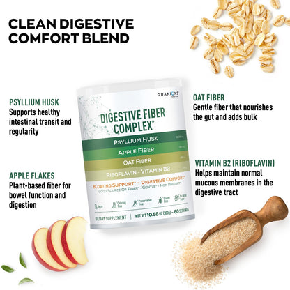 Psyllium Husk Powder – Digestive Fiber Supplement for Gut Health | Vegan, Sugar-Free, Unflavored | 60 Serves