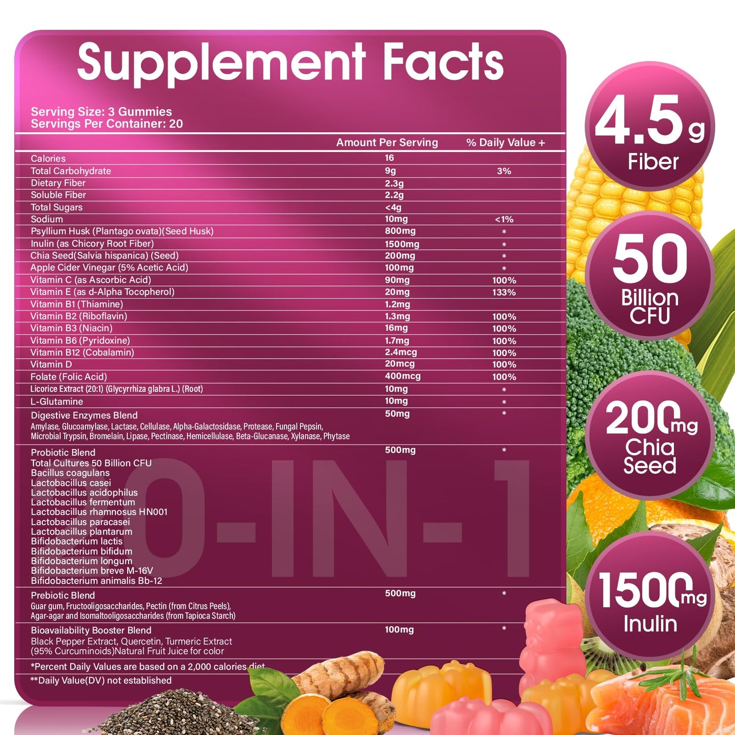 Fiber Gummies for Women – Prebiotic Probiotics & Hormone Balance (Sugar-Free, Keto Friendly)