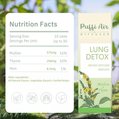 PUFFIAIR Herbal Diffuser – Mullein, Thyme & Mint for Respiratory Comfort | 300 Uses, 2 Packs, 3 Sticks