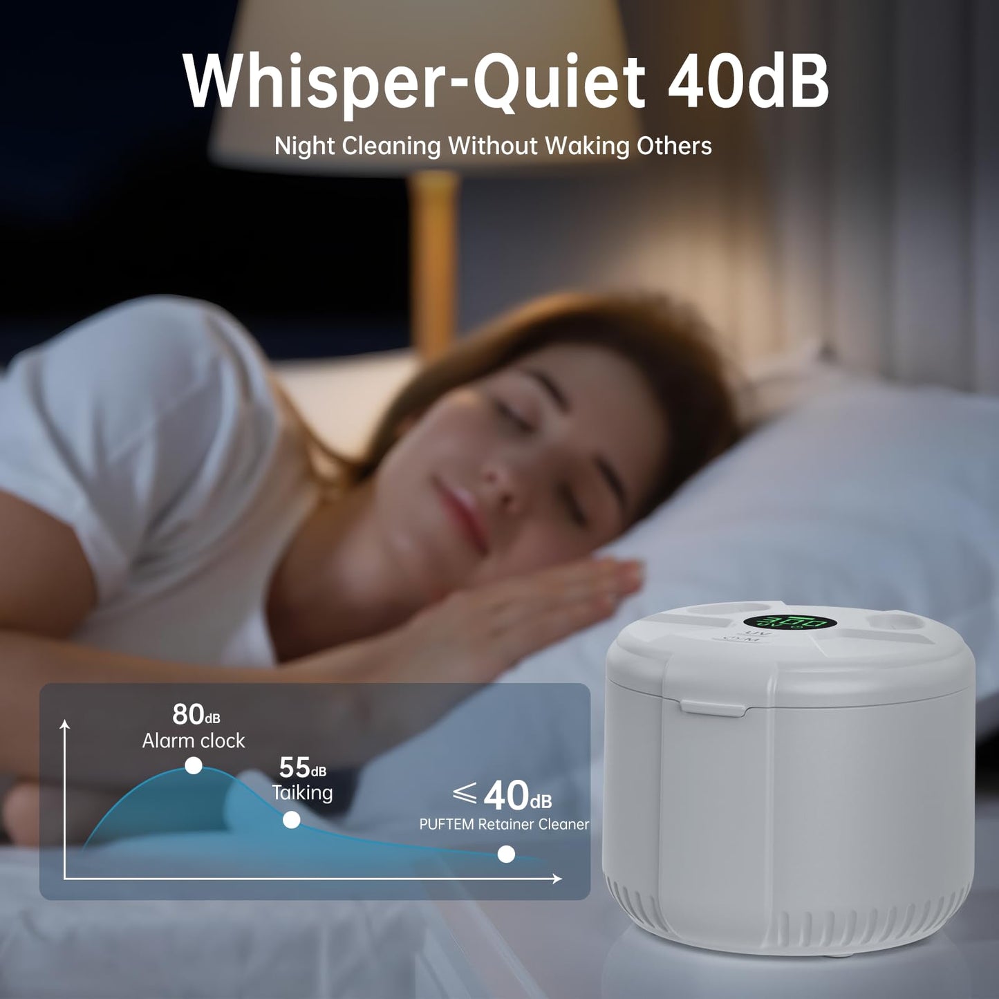 45kHz Ultrasonic Retainer Cleaner – 200ml, 3 Modes, Dentures & Aligners | PUFTEM
