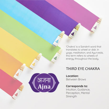 Third Eye Chakra Essential Oil Roll-On by Aromafume – 10ml Ajna