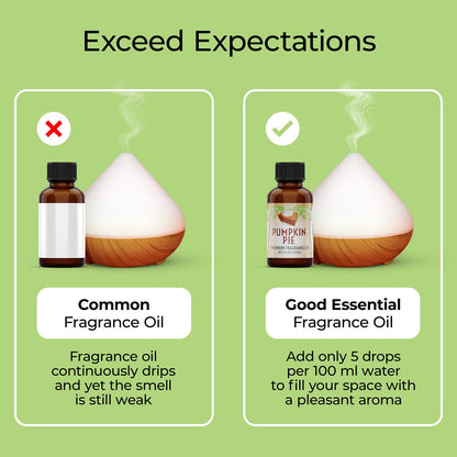 Good Essential Pumpkin Pie Fragrance Oil (1 oz) – Candles, Diffusers & More