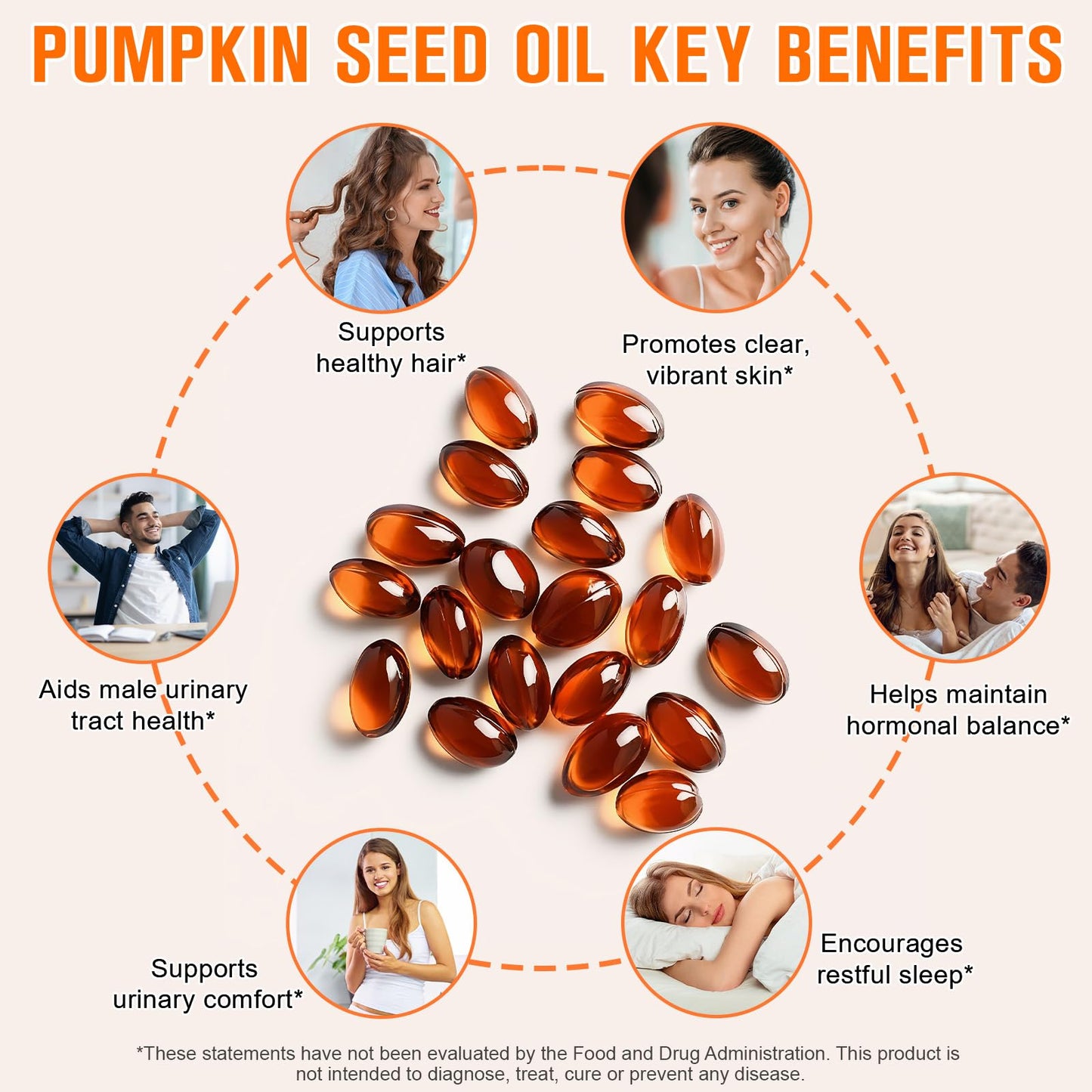 Pumpkin Seed Oil Capsules 300PCS – 2-in-1 Cold-Pressed, Non-GMO for Hair, Prostate & Urinary Health