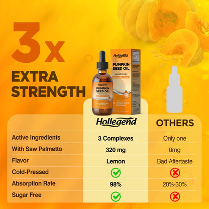 Pumpkin Seed Oil DHT Blocker for Hair Growth — Organic, 2 fl oz