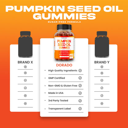 Pumpkin Seed Oil Gummies 4000mg Sugar Free Gummy Supplement with Pumpkin Seed Extract for Adults - Delicious Orange Flavor, Non GMO - Gluten Free, Vegan Supplement & USA Made (60 Capsules) (Pack of 2)