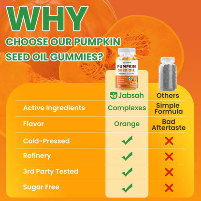 Pumpkin Seed Oil with Saw Palmetto Gummies – Organic Hair Growth & Prostate Support, 60 Count