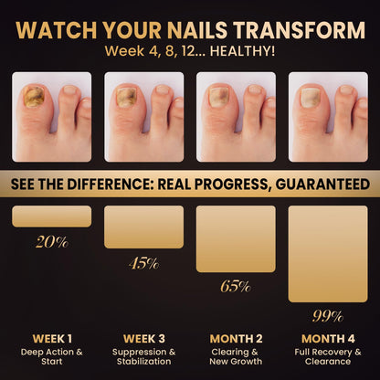 PUPCA Toenail Fungus Treatment - Extra Strength Pen