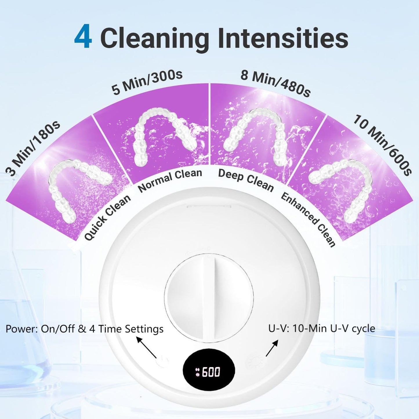 PUPDUMM Ultrasonic Retainer Cleaner – 45kHz, 200ml, Digital Timer