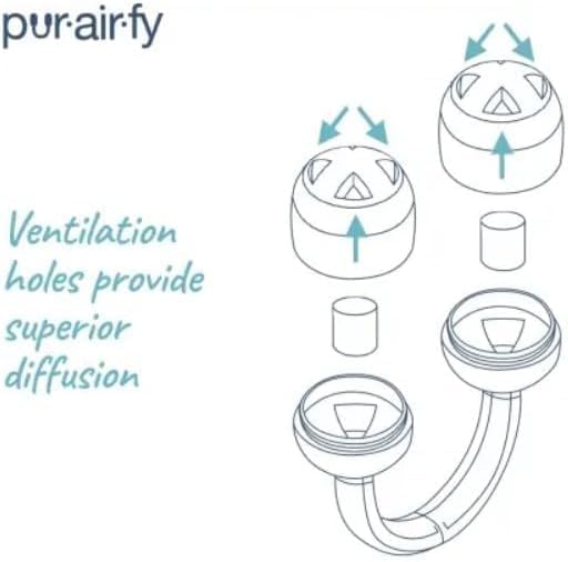 Pur-Air-Fy Wearable Inhaler – Hands-Free Citrus Aromatherapy for Focus, Sleep & Stress