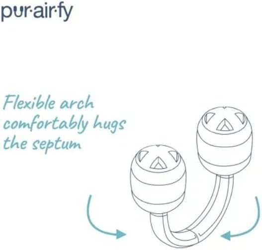 Pur-Air-Fy Wearable Inhaler – Hands-Free Citrus Aromatherapy for Focus, Sleep & Stress