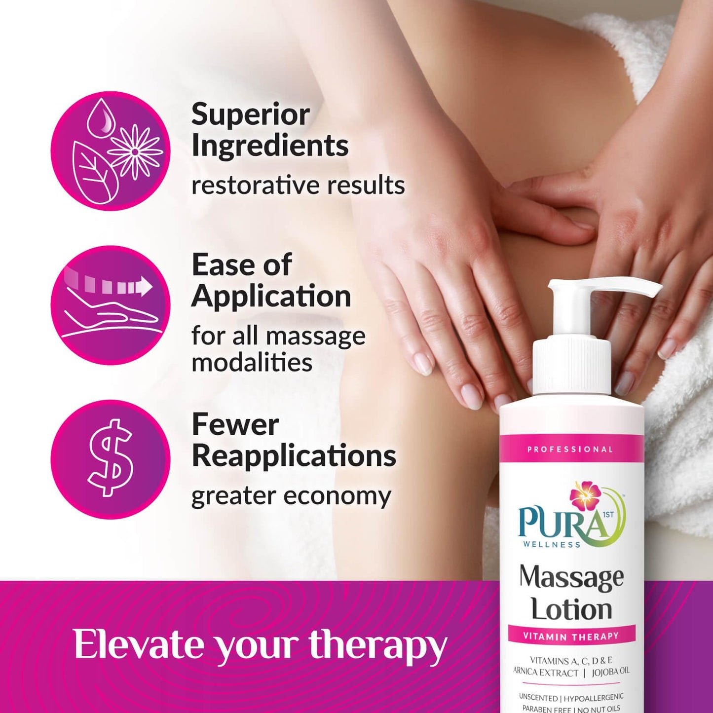 PURA 1st Wellness Massage Lotion - Unscented 8oz for Physical Therapy
