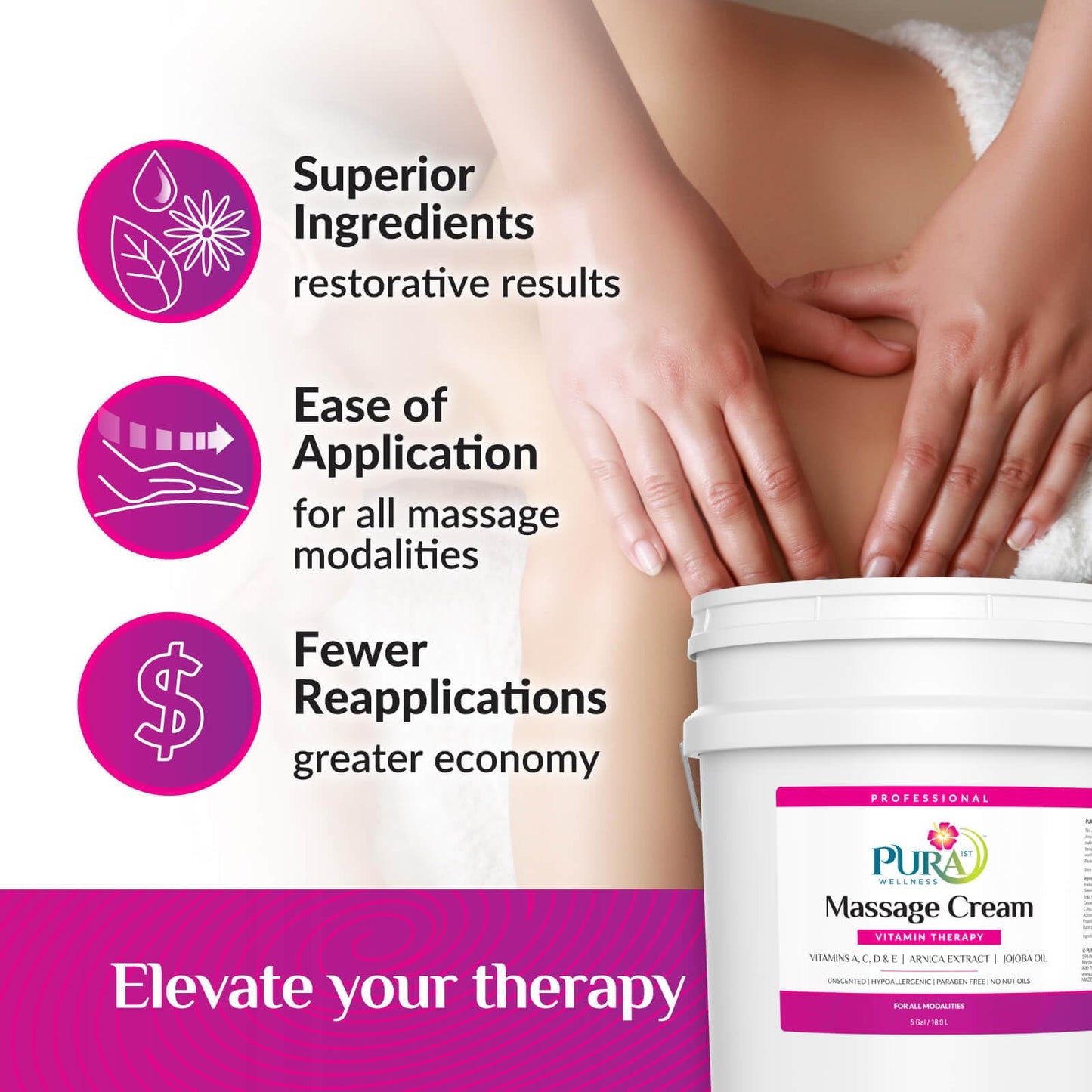PURA 1st Wellness Vitamin Therapy Massage Cream - Unscented, 128oz, Professional Massage Cream for Physical Therapy