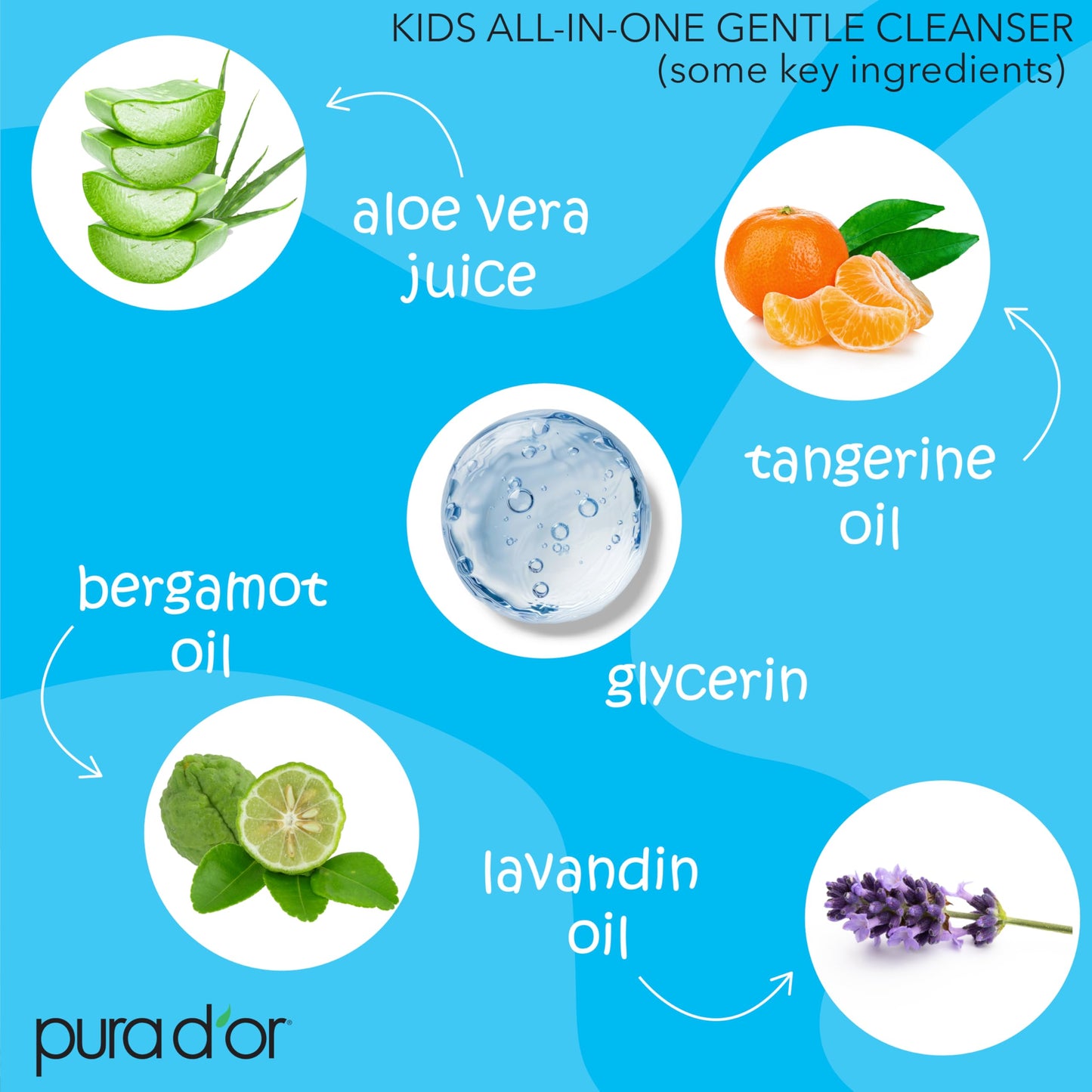 PURA D'OR 16 Oz Kids Wash - All-in-One Gentle Cleanser | Tear-Free, Hypoallergenic, Sulfate-Free