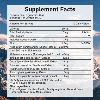 Puranutra Shilajit Gummies – Natural Himalayan Shilajit with Ashwagandha, 60 Gummies