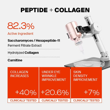 PURCELL 82% High Dose Peptide Serum – Multicollagen for Firmer, Youthful Skin (1.01 oz) British Harmonia | Natural Makeup & Fragrance by British Harmonia UK