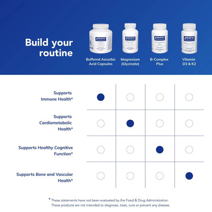 Pure Encapsulations Buffered Ascorbic Acid Capsules — Gentle Vitamin C BritishVita | Premium UK Vitamins & Wellness Supplements