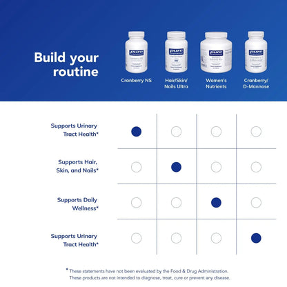 Pure Encapsulations Cranberry NS | Hypoallergenic Urinary Tract Health Support | 90 Capsules BritishVita | Premium UK Vitamins & Wellness Supplements