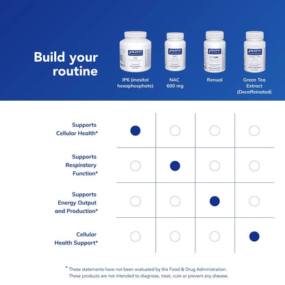 Pure Encapsulations IP6 (Inositol Hexaphosphate) | Hypoallergenic Antioxidant Support for Breast, Colon and Liver Cell Health | 180 Capsules BritishVita | Premium UK Vitamins & Wellness Supplements