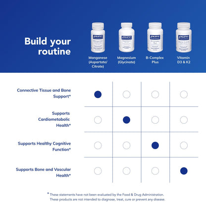 Pure Encapsulations Manganese (Aspartate/Citrate) – Hypoallergenic Trace Mineral for Connective Tissue & Bones | 60 Capsules
