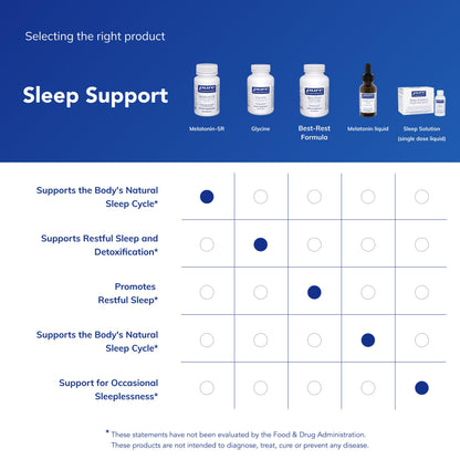 Pure Encapsulations Melatonin-SR Extended Release | Gluten Free & Vegan | 60 Capsules