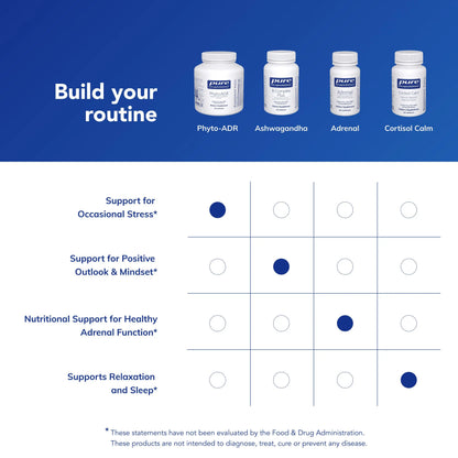 Pure Encapsulations Phyto-ADR | Vegetarian Adrenal Support Formula | 180 Capsules BritishVita | Premium UK Vitamins & Wellness Supplements