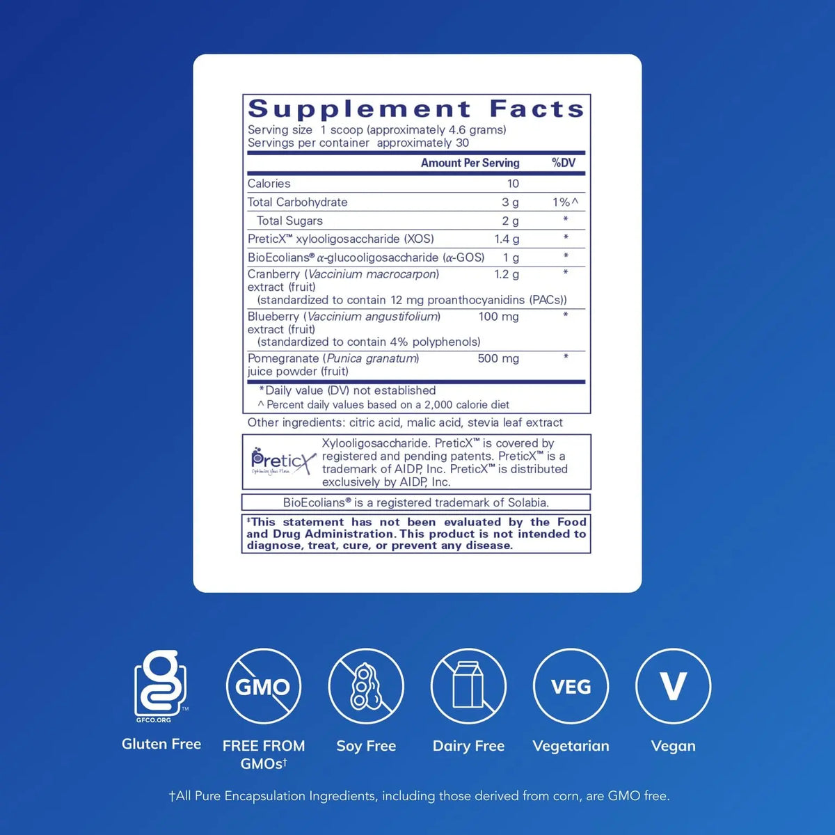 Pure Encapsulations Poly-Prebiotic Powder | Targets Akkermansia Muciniphila to Support GI Barrier Function | 4.9 Ounces BritishVita | Premium UK Vitamins & Wellness Supplements