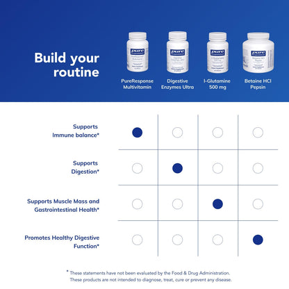 Pure Encapsulations PureResponse Multivitamin | Immune Balance & Response | 60 Capsules