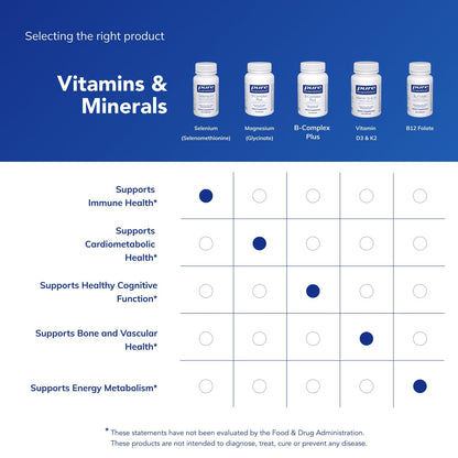 Pure Encapsulations Selenium – 200 mcg – Immune Support & Antioxidant Defense – 60 Capsules