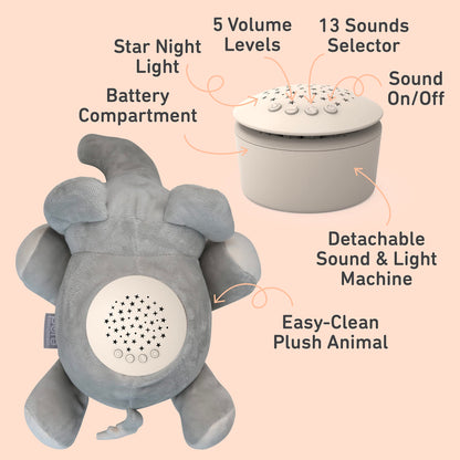 Pure Enrichment PureBaby Sound Sleepers: Portable Baby Sound Machine & Star Projector