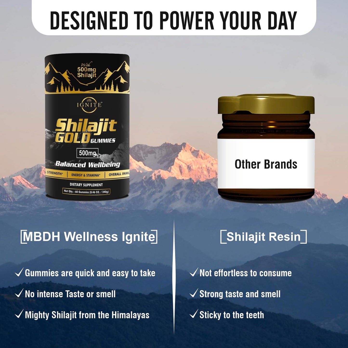 Pure Himalayan Shilajit Gummies – 75%+ Fulvic Acid, Gold-Grade | Energy & Immunity