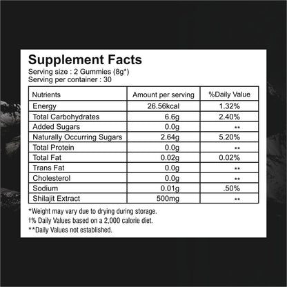 Pure Himalayan Shilajit Gummies – 75%+ Fulvic Acid, Gold-Grade | Energy & Immunity