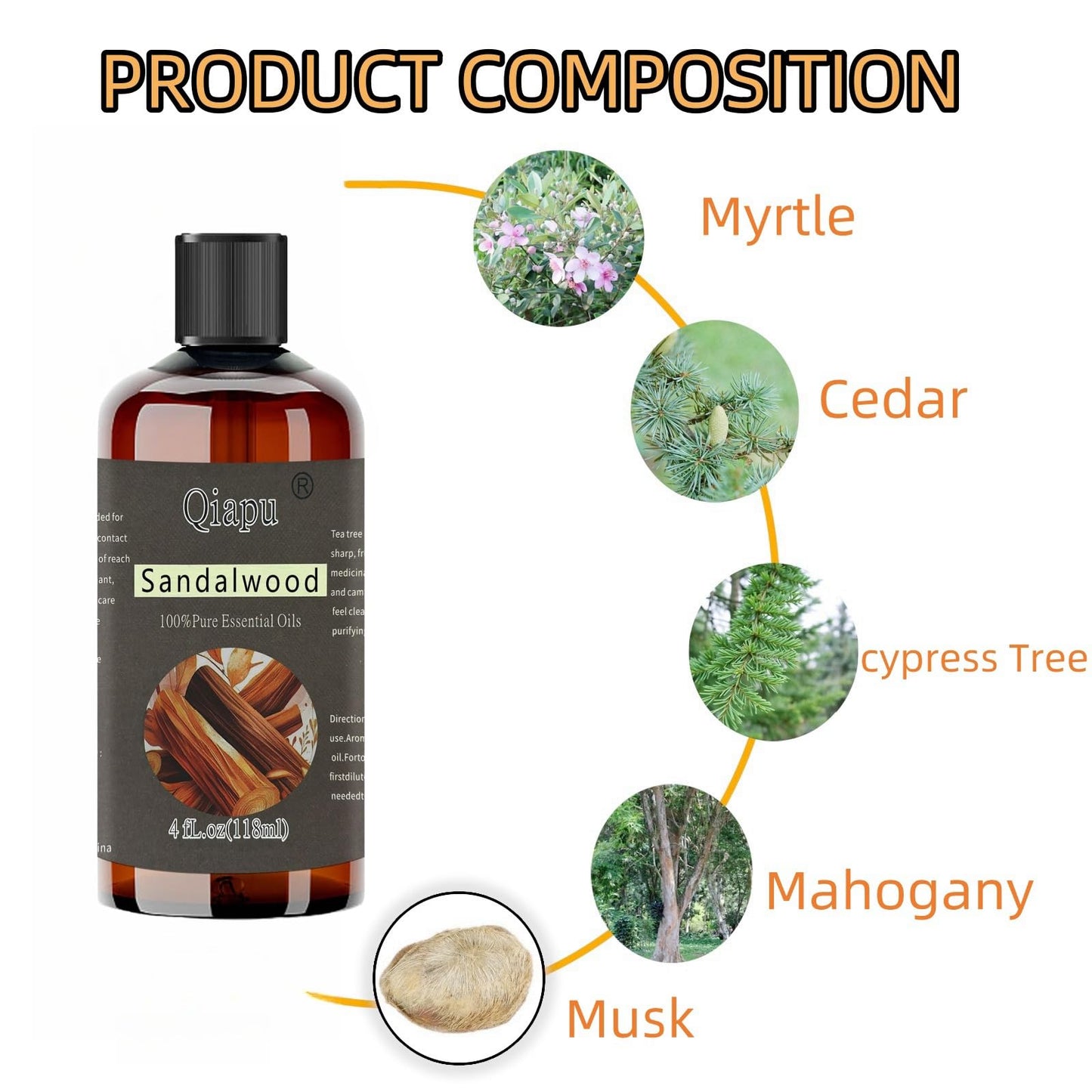Pure Natural Sandalwood Essential Oil for Diffusers | Aromatherapy Dropper Bottle