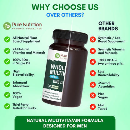 Pure Nutrition Whole Food Multivitamin for Men – 60 Tablets, One-A-Day, 24 Vitamins, 2 Months Supply