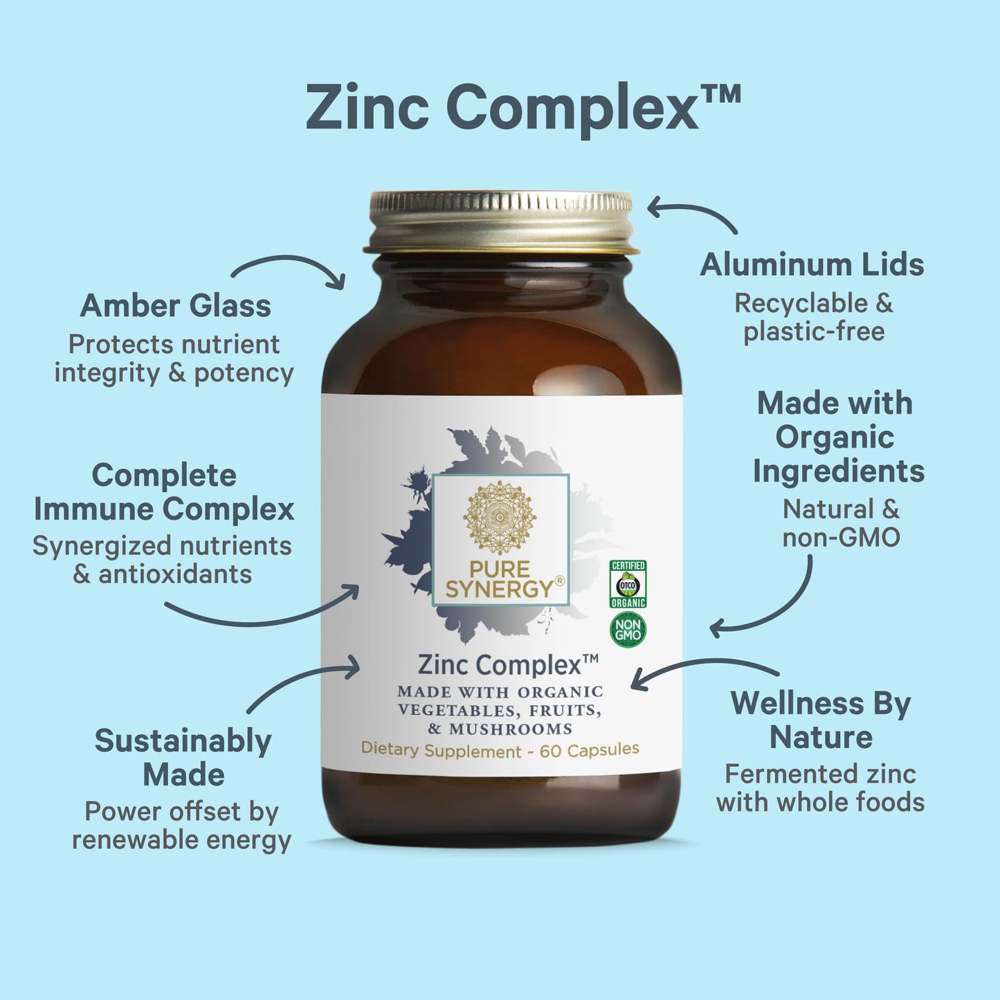 Pure Synergy Zinc Complex – Immune Support, Vegan Zinc with Vitamin C (60 Capsules)