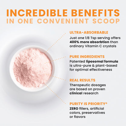Pure TheraPro Rx Liposomal Vitamin C Powder – Patented PureWay-C, Vegan, Non-GMO, Made in USA (66g, 120 Servings)