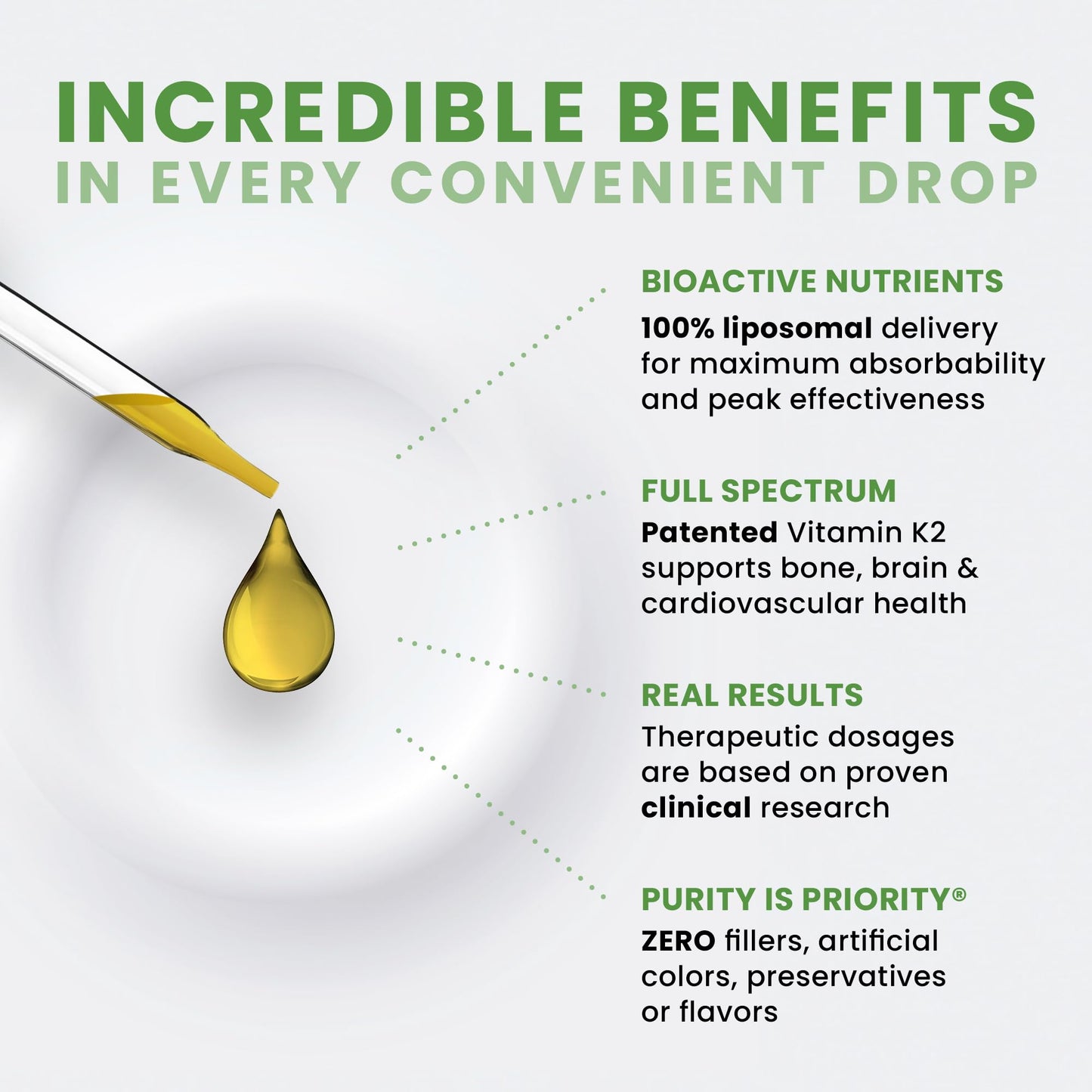 Pure TheraPro Rx Ultimate K2 Liposomal Drops – 90 Servings, 600mcg MK4 & MK7, 10ml