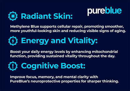 PureBlue Methylene Blue Drops - 1% USP Grade for Mental Clarity & Natural Energy (2 oz) | Made in USA