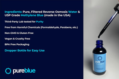 PureBlue Methylene Blue Drops - 1% USP Grade for Mental Clarity & Natural Energy (2 oz) | Made in USA