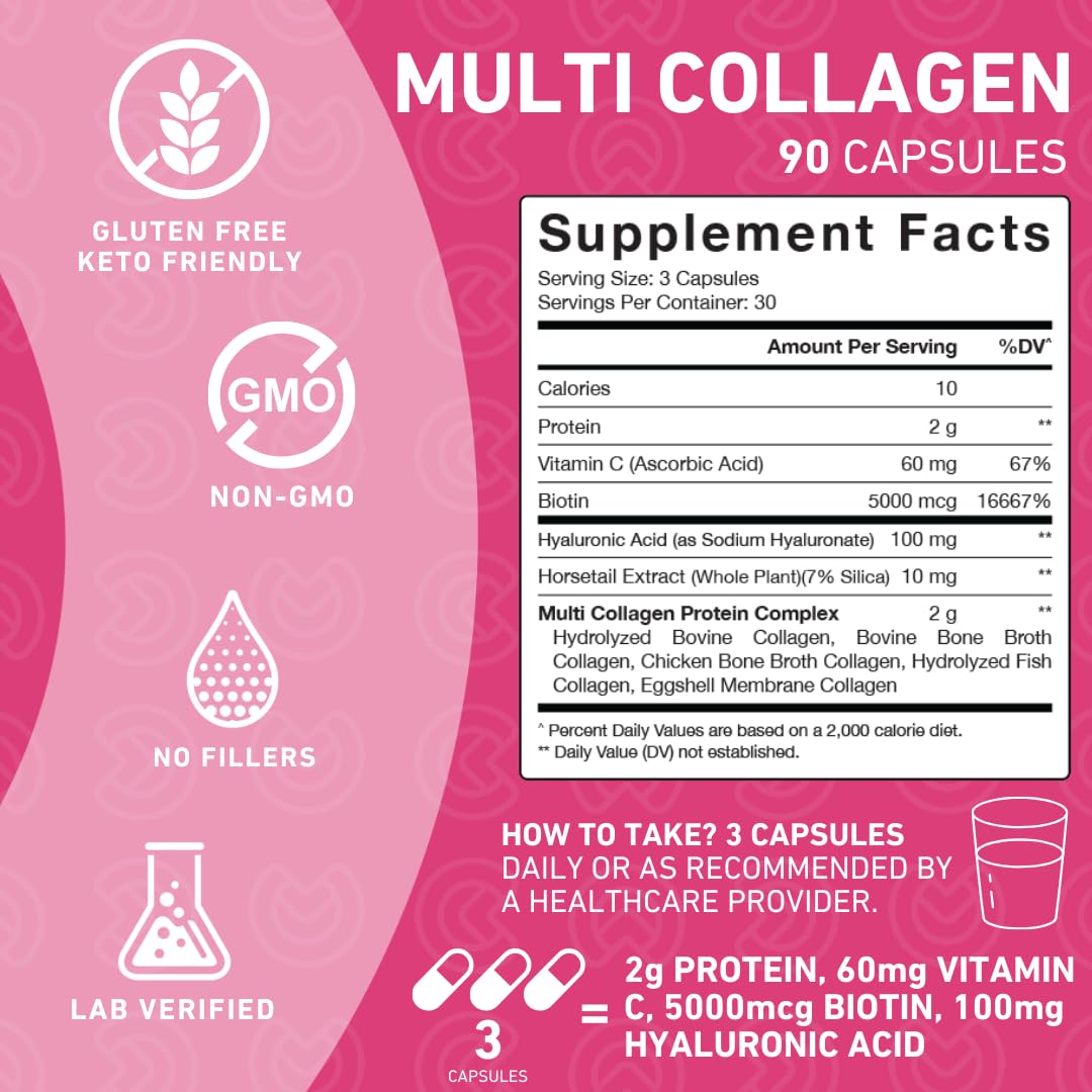 PUREFINITY Collagen Peptides for Women – Multi-Type I/II/III/V/X with Biotin & Hyaluronic Acid | 90 Capsules