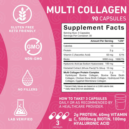 PUREFINITY Collagen Peptides for Women – Multi-Type I/II/III/V/X with Biotin & Hyaluronic Acid | 90 Capsules
