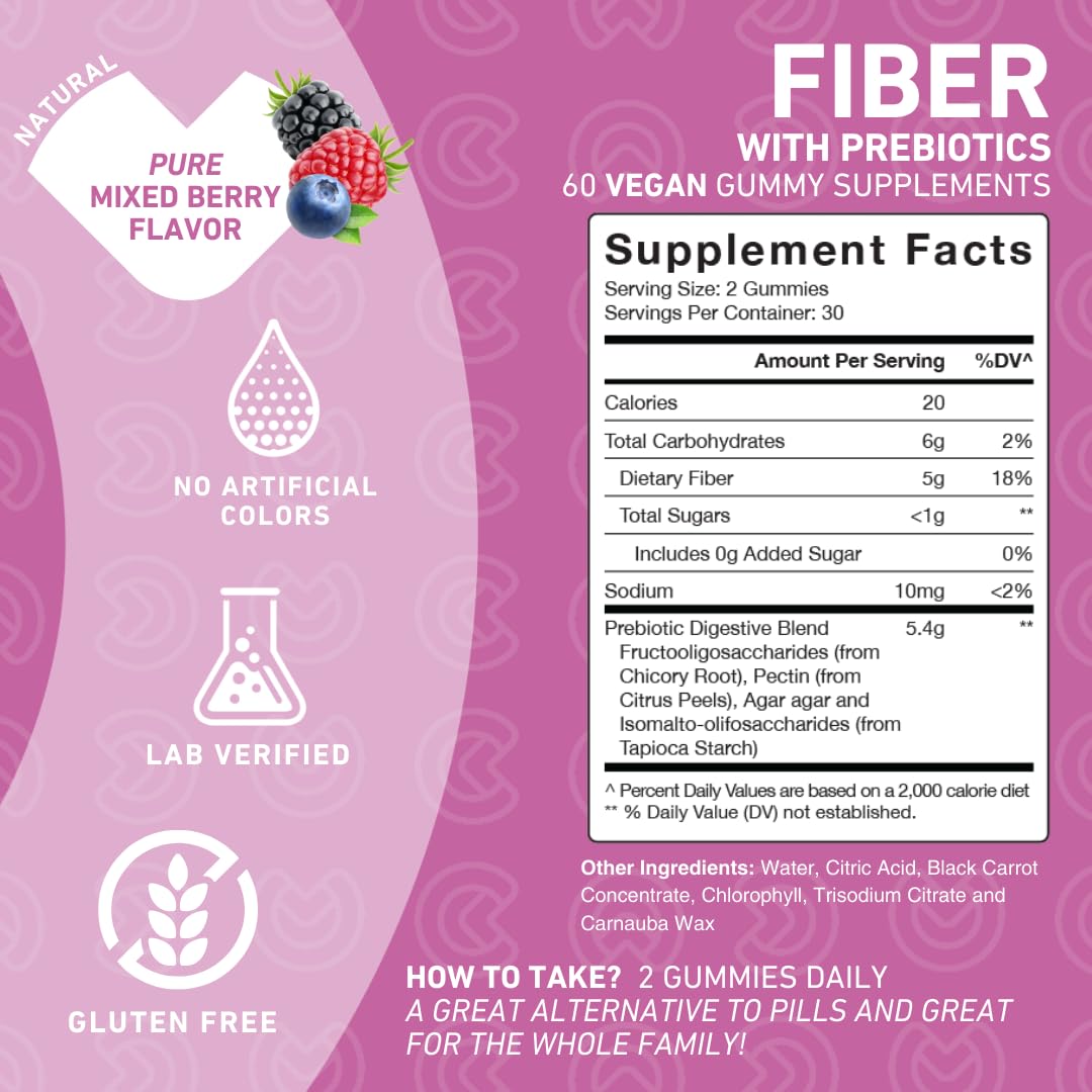 PUREFINITY Fiber Gummies – Inulin FOS Prebiotic, Sugar Free, Vegan, Non-GMO (60 Count x 2)