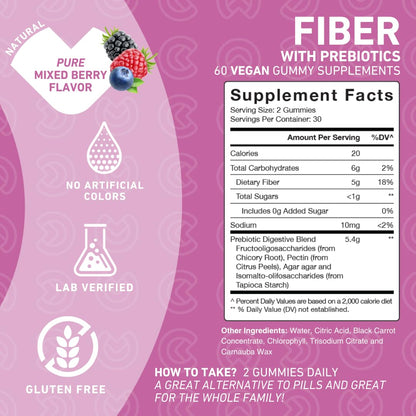 PUREFINITY Fiber Gummies – Inulin FOS Prebiotic, Sugar Free, Vegan, Non-GMO (60 Count x 2)