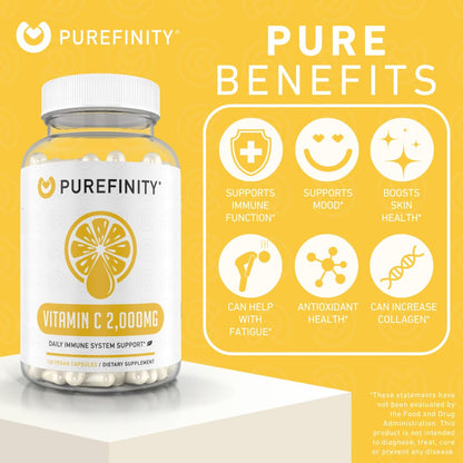 PUREFINITY Vitamin C 2000mg – Double Strength, High Absorption, 240 Capsules (Pack of 2)