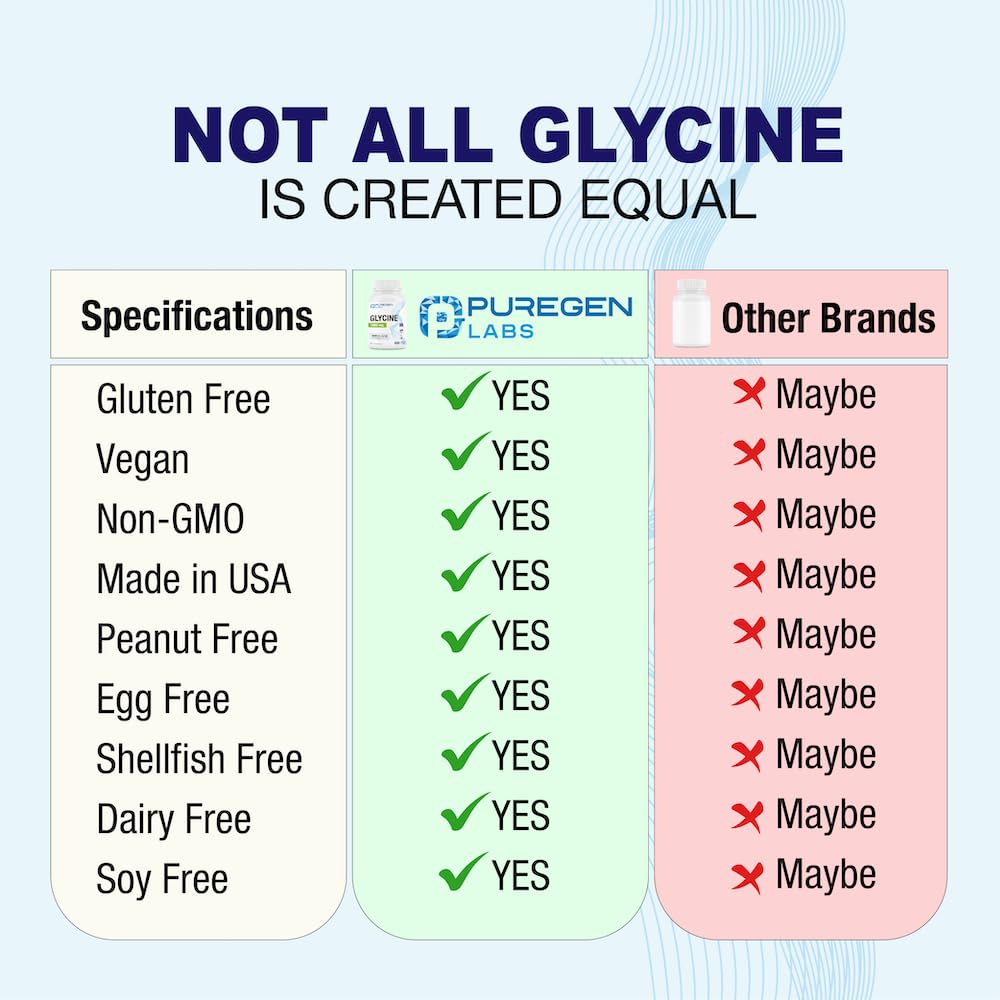 Puregen Labs Glycine 1000mg – 100 Vegetarian Capsules | Sleep Support | Made in USA