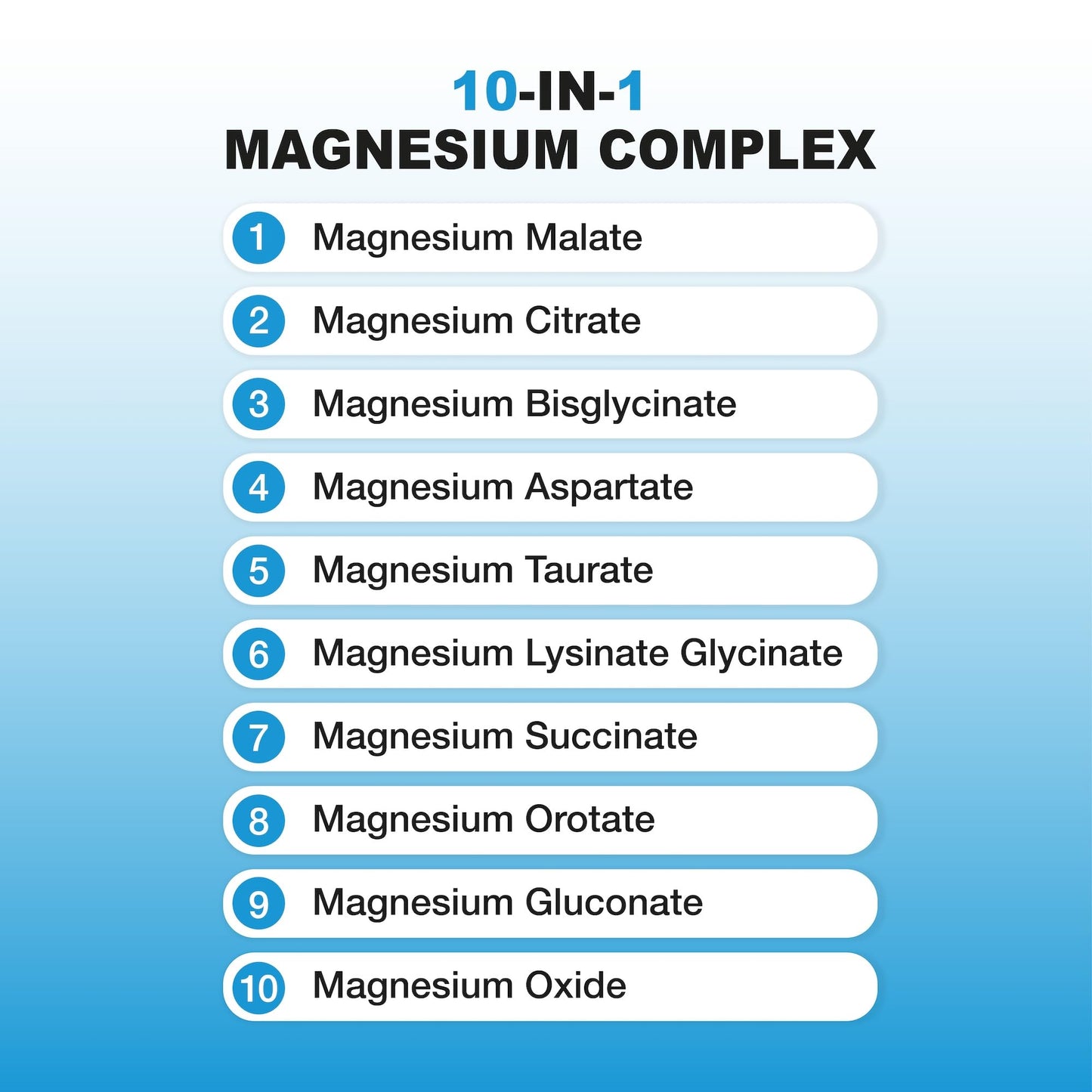 Puregen Labs 10-in-1 Magnesium Complex 500mg with B6 - 120 Veggie Capsules - High Absorption, Bioactivity, Non-GMO, Gluten & Dairy Free - Made in USA
